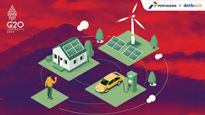 energi terbarukan Indonesia 2025